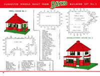 Page 16 of the peak period Sets 0 to 3 manual,  January, 1957